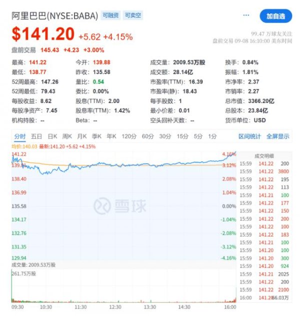 上上通 剑指美团！阿里明天发布会，或祭出两大重磅业务